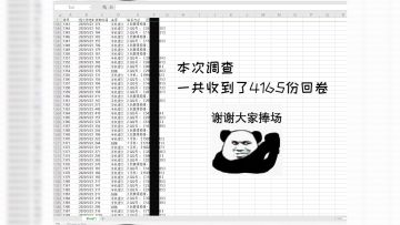 【问卷调查开奖】小五特别福利？快来康康有没有你！