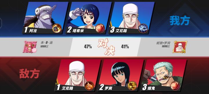 阿龙实战雷神截图