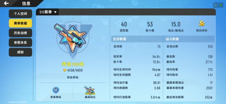 最看不起不分是非的人截图