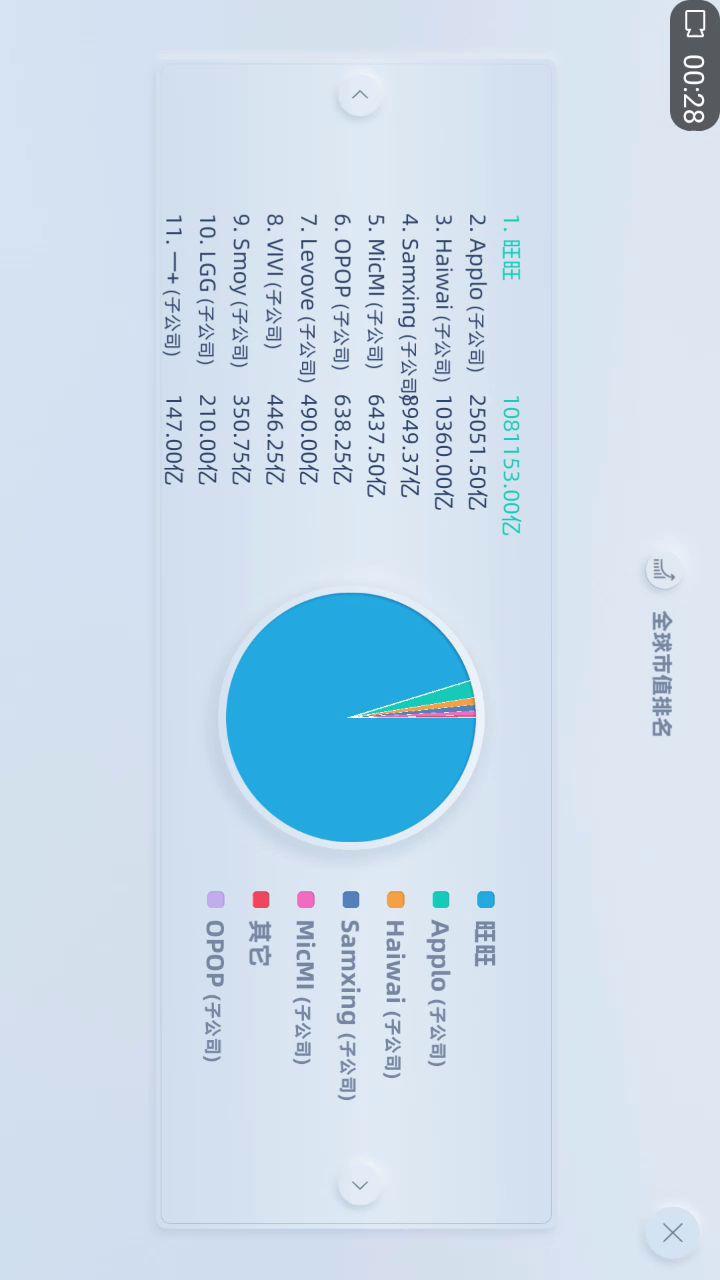 无敌是多么寂寞截图
