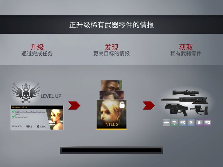 快速截图
