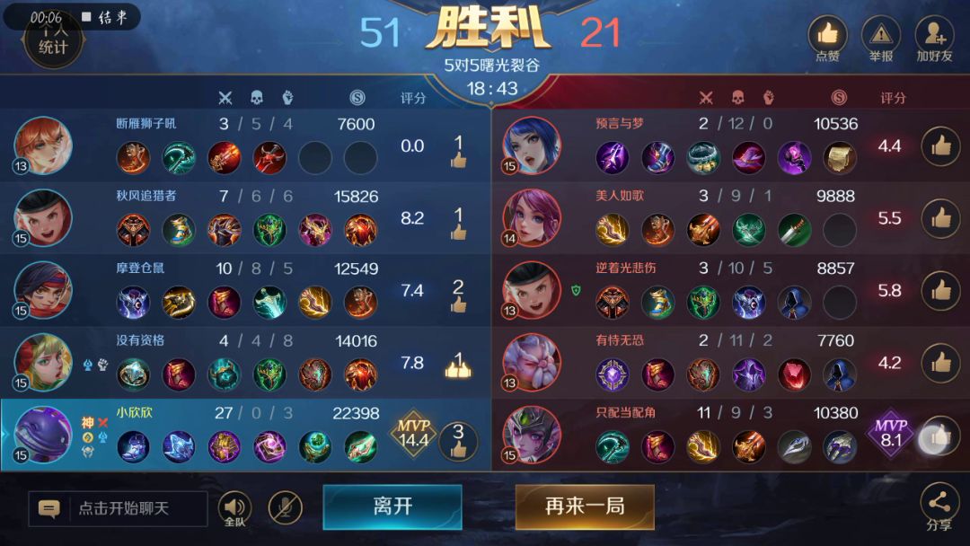 其实小鳗的伤害特别高，哈哈哈截图