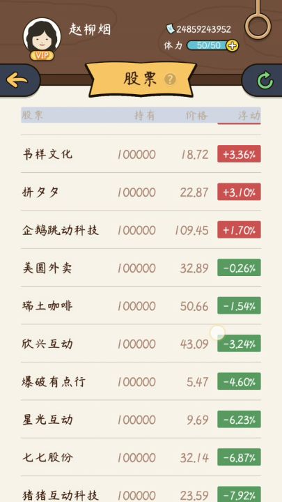 心得攻略，记咸鱼的春节截图