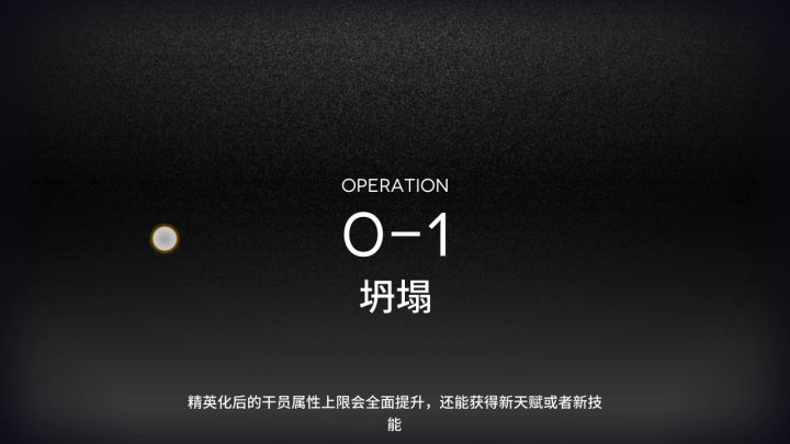 关于放置干员截图