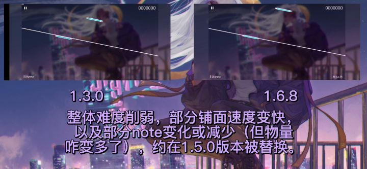 【Phigros】看看Dlyotz哪里被改了截图