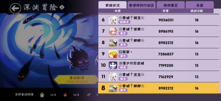 深渊奖励太无语了截图
