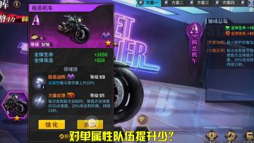 风系的超强加成，疾风轻跑值得拥有