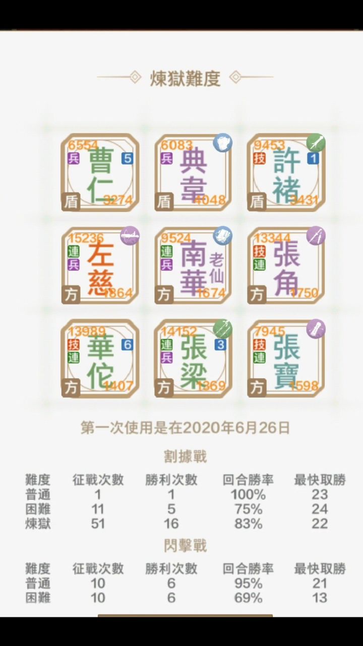 三盾六奶-被遺忘的神陣 2截图