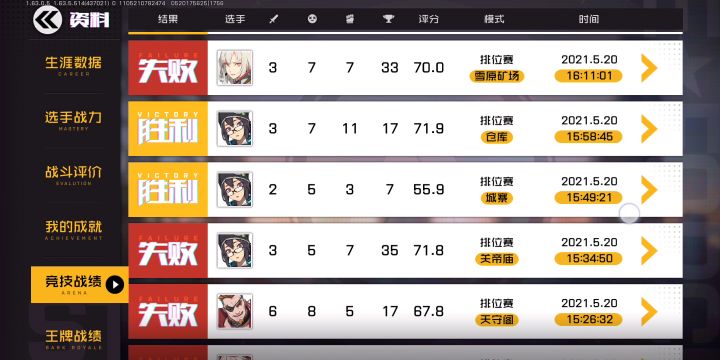 顶级奶妈截图
