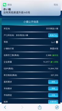 新加入了市场一览的功能