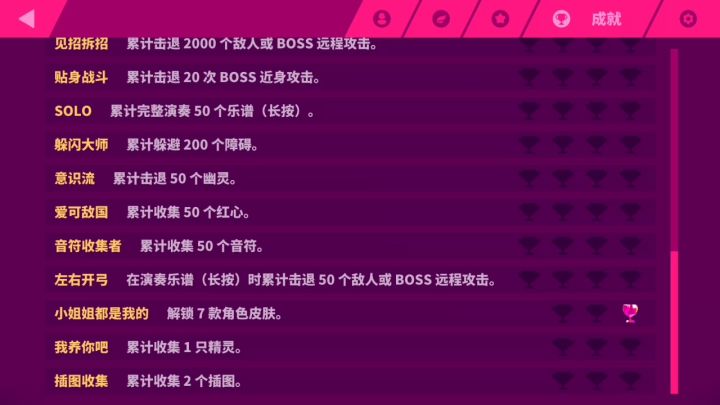 这算是开局就给圣诞礼物吗？截图