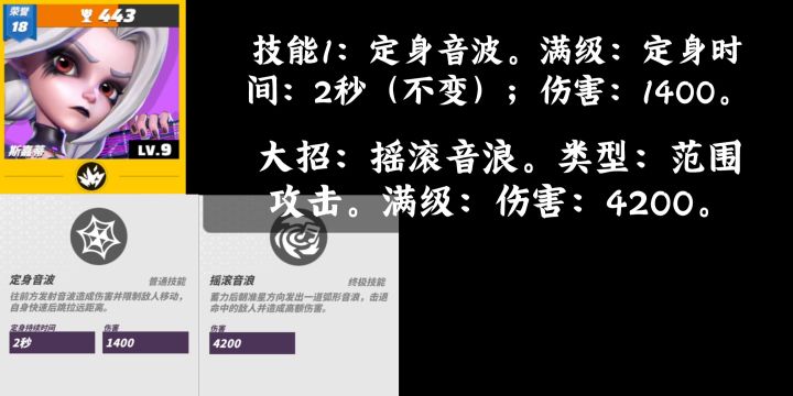 斯嘉蒂打法教学截图