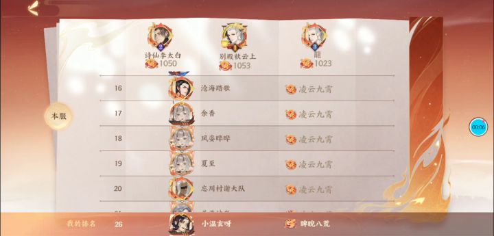 月卡百元党前三十截图