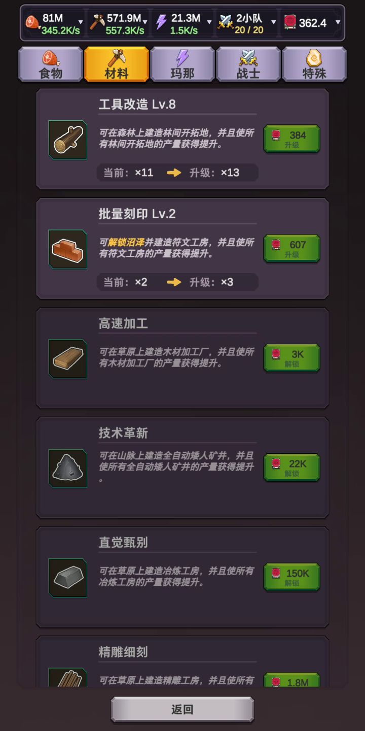 成就和加点重置了，点数却没回来，就离谱截图