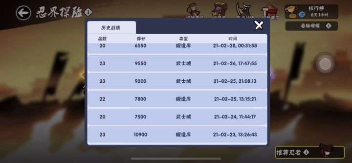 关于探险毕业前夕的艰难日子截图