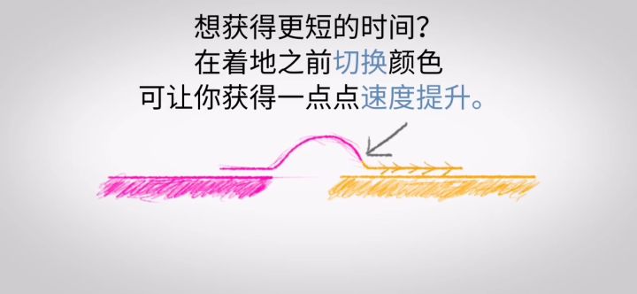 竞速杯Eternal sorrow截图