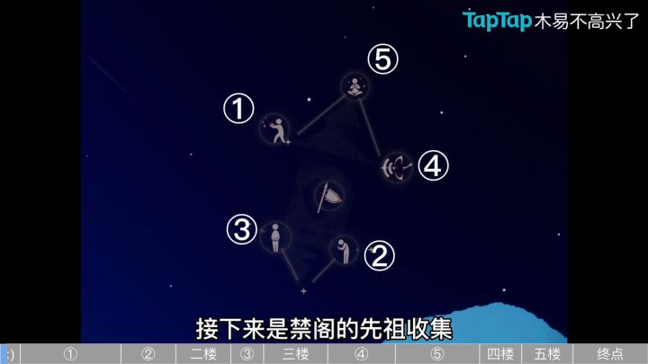 【禁阁】先祖收集 / 萌新攻略截图
