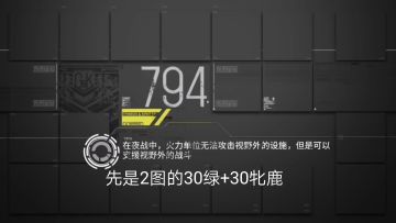 【剧情向还原】刘易斯+m200单刷本次全路障