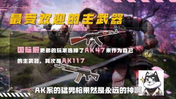 【使命情报站】全球武器偏好大盘点！最受欢迎的武器竟是…