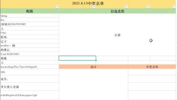 王者荣耀｜【全民电竞】寻找加速器最强王者 1