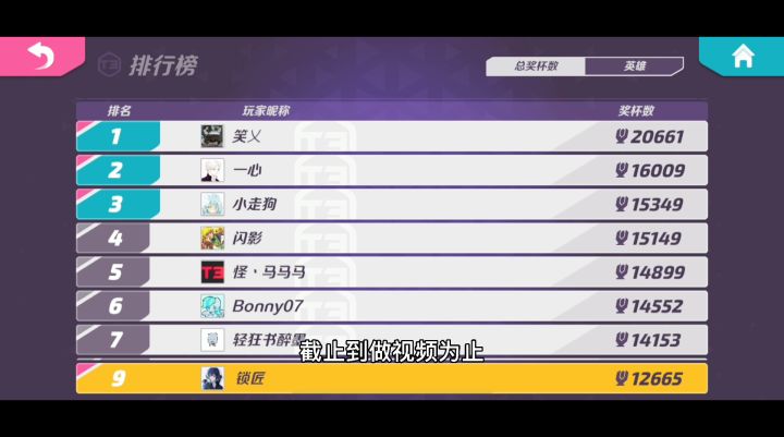 版本t0风间隼游戏心得截图
