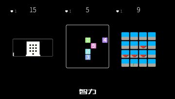 强烈推荐下这款测试小游戏<我的属性 人类属性测试器>