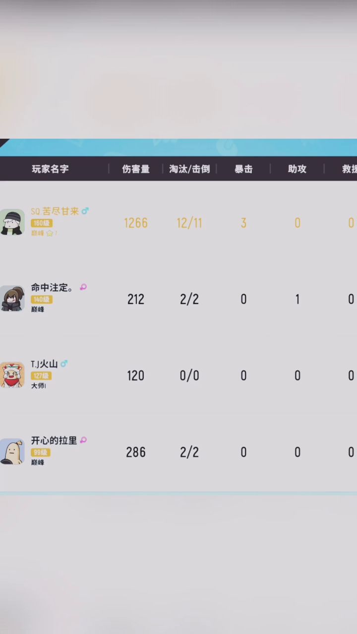 ID:1249vs,小伙伴们可以加下截图