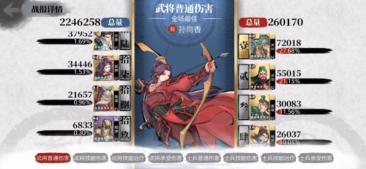 今年奥斯卡影帝请发给吕布谢谢截图