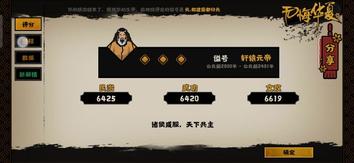 通关了,蚩尤被我打怕了,直接臣服我了,最后和炎帝协商,她奉我为主,就完了截图