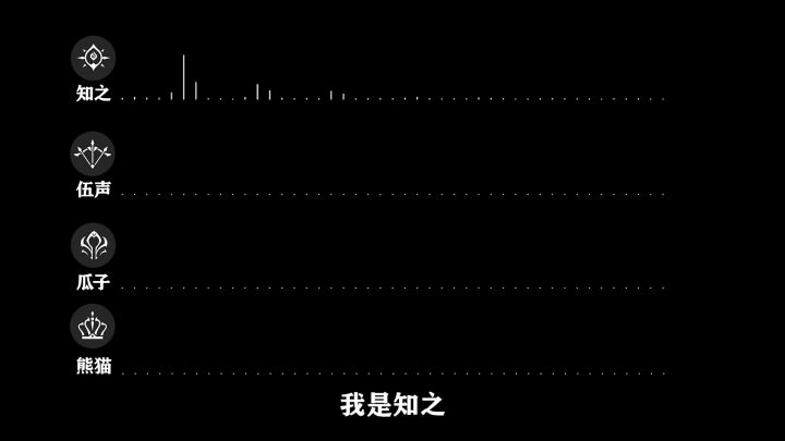 玩家面对面！《狼人对决》的记忆碎片！截图