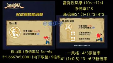 战魂铭人技能调整情报【数据向】