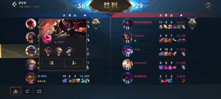 这匹配机制什么算法截图