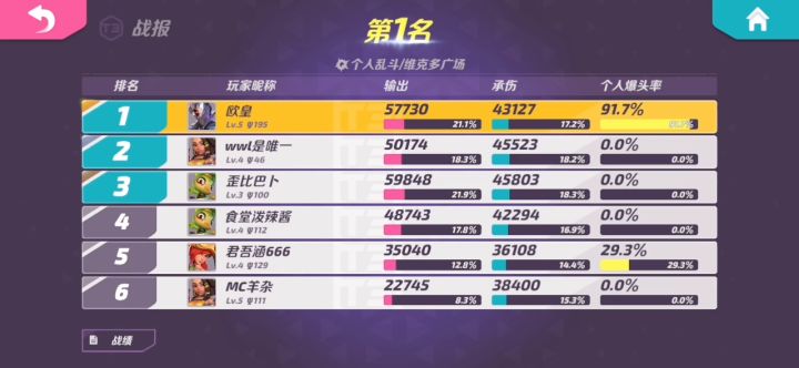 奥萨斯yyds截图