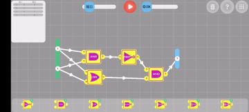 最好用，最常用的‘异或门XOR’