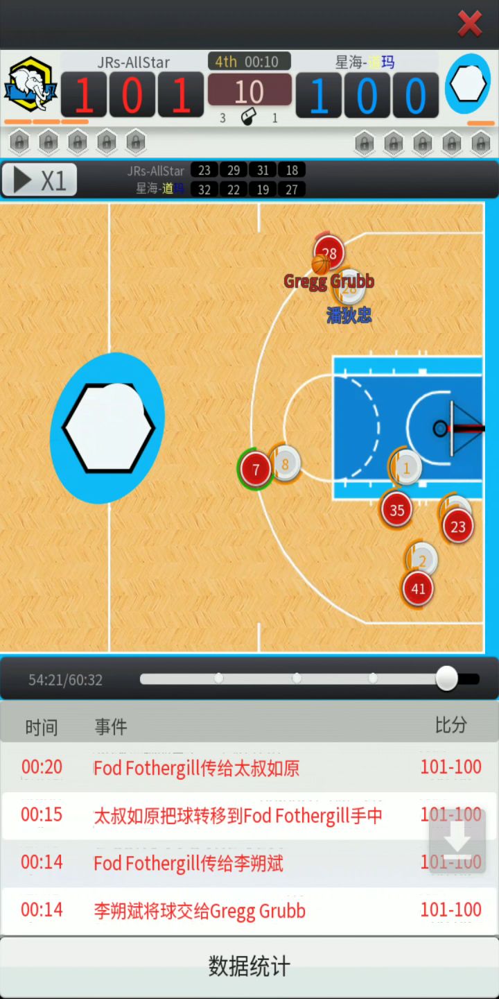 罚球绝杀,惨遭反绝杀拖入加时。截图