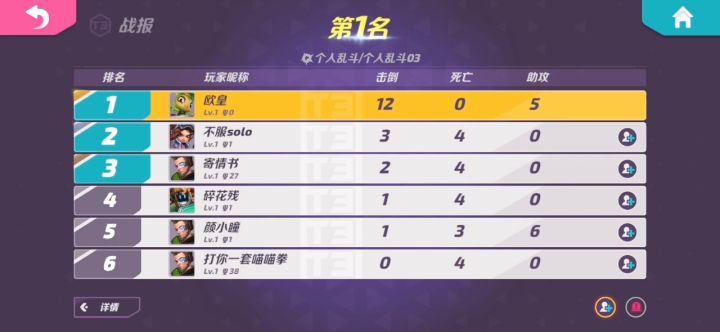 【欧皇】拉卜拉第一把实战，乱斗03如鱼得水截图