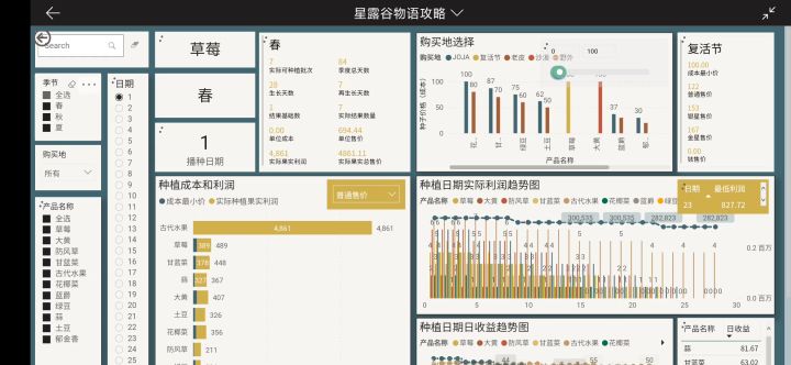 本来想把星露谷攻略重新翻出来改成动态的截图