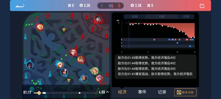 这种局有办法解吗？截图