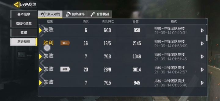 震惊：我居然掌握了某人机的上班时间截图