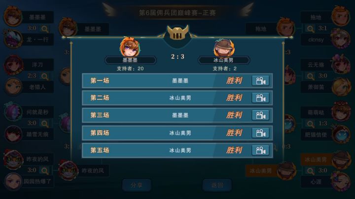 坚毅不倒的大蛇🐍截图