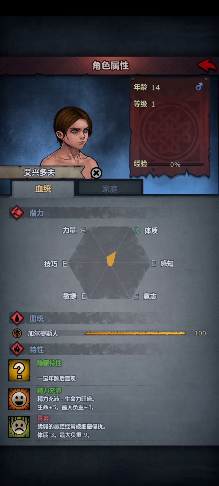 家族现状截图