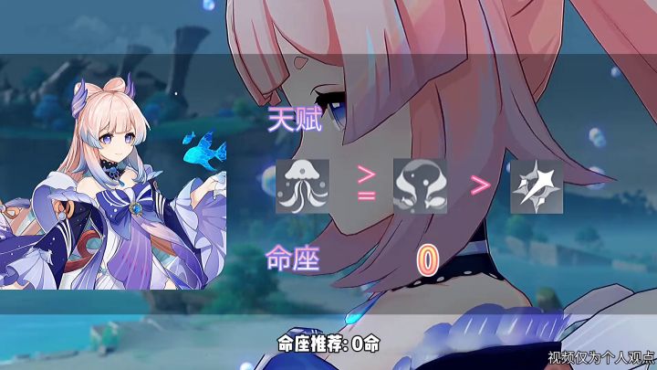 原神:心海圣遗物及培养攻略截图