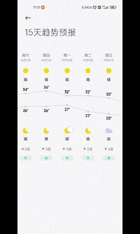 国庆这么巧大晴天?截图