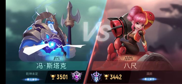 3500杯双十级越战十三级八尺！截图