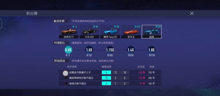 王牌闯关9-3国服榜一记录！截图