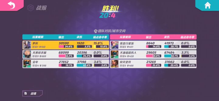 起了秒了，有什么好说的截图
