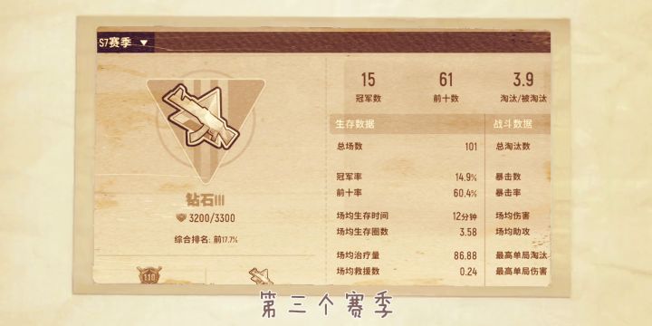 我的香肠派对总结(勿喷)截图