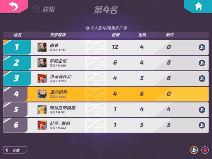 个人竞技全是电脑,噩梦难度截图