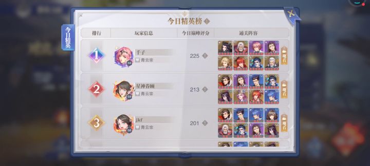 晶中愚者第四天冲分攻略截图