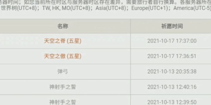 世上又多了个因为出金少活20年的人截图